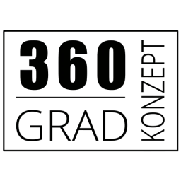 360 Grad Konzept