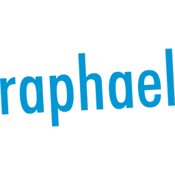 raphael gmbh digitalagentur