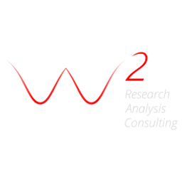 w hoch 2 GmbH